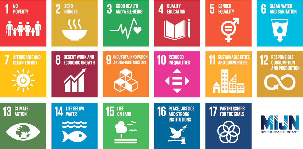 Global Goals